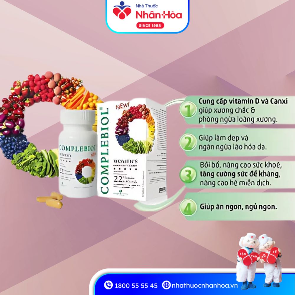 Thành phần Provibiol Vitamin Profa