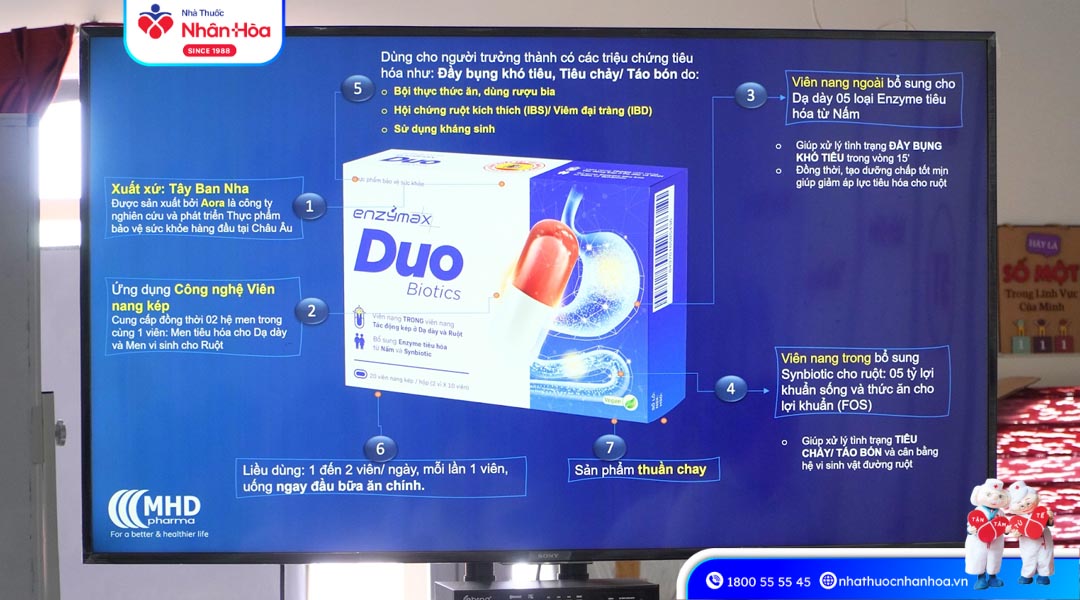 Đội Ngũ Dược Sĩ Nhân Hòa Tham Gia Buổi Đào Tạo Cùng MHD PHARMA